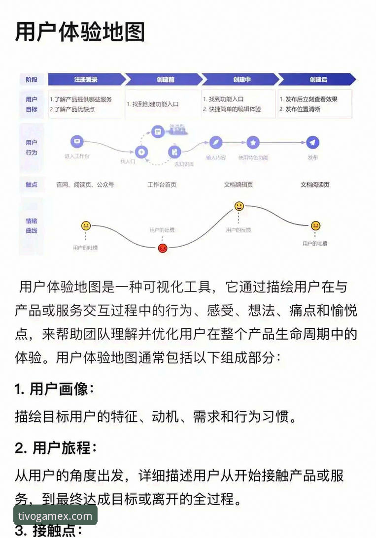 解析半岛综合用户评价的7个关键维度：从新手到高手的完整指南