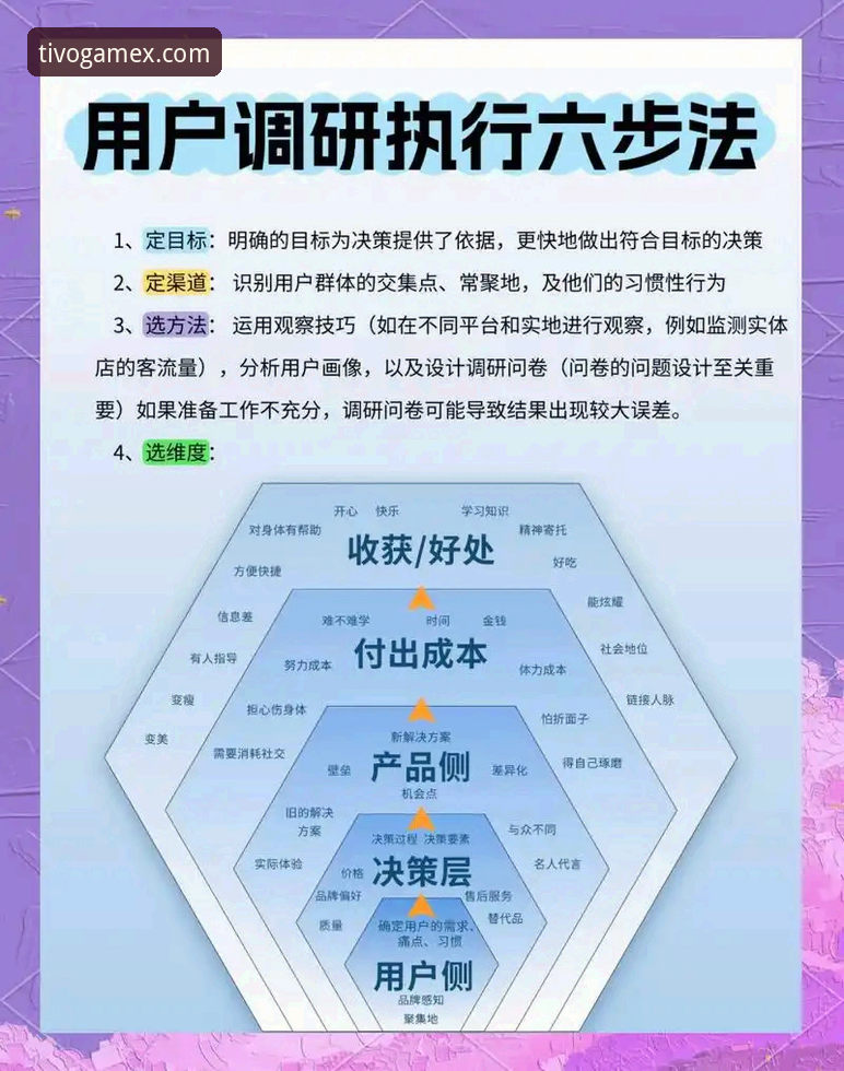 半岛综合用户评价 解析半岛综合用户评价的7个关键维度:从新手到高手的完整指南